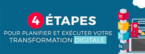 Transformation Numérique Les 4 étapes Essentielles Btobmarketersfr