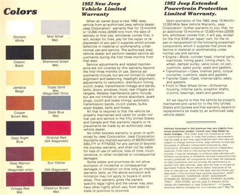 Jeep Wrangler Paint Color Charts