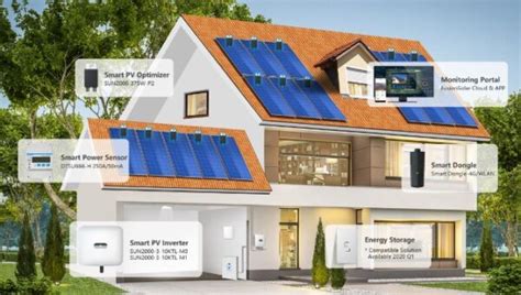 Huawei Fusionsolar Residential Smart Pv Smart String Ess With Power