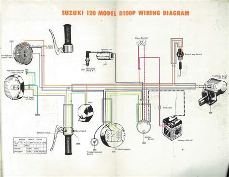 Step-by-Step Guide: How to Wire a Motorcycle Ignition Switch: Wiring Diagram Included