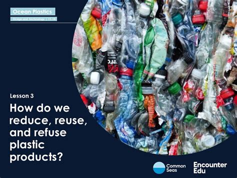 Plastic Pollution Reduce Reuse Refuse Teaching Resources