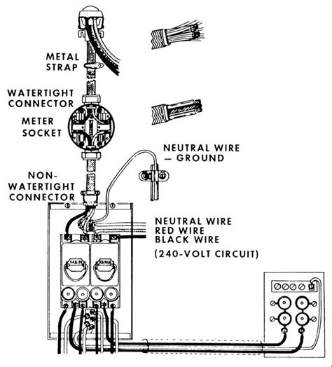 200 Amp Meter Wiring Diagram Wiring Diagram