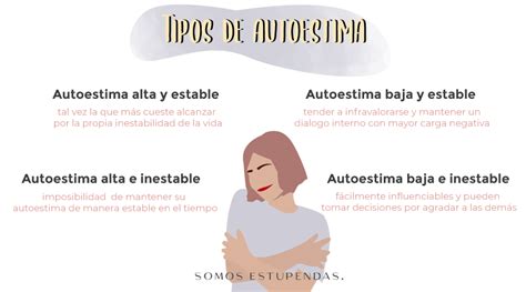 Diferencias Entre Autoestima Baja Y Alta Ejemplos Y Definiciones