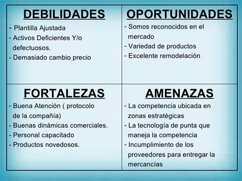 MATRIZ DOFA Y CRUCE DE VARIABLES 0 The Best Porn Website