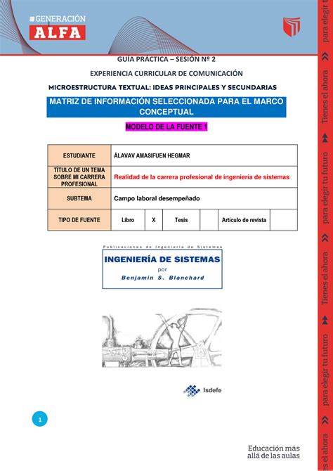 Formato PARA LA Matriz DE Información Relevante 1 GUÕA PRCTICA