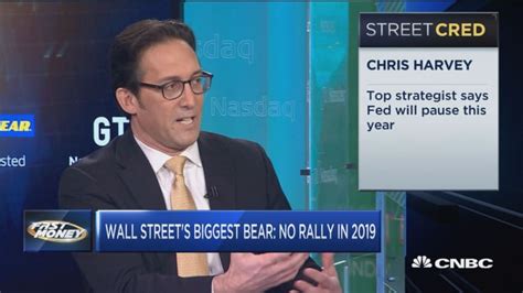 Stock Market Highs For The Year Are Almost In Wells Fargo Warns