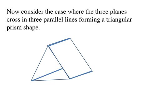 Ppt Intersection Of 3 Planes Powerpoint Presentation Free Download Id 2492989