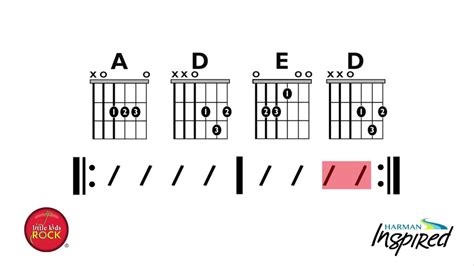 Guitar Jam Along In The Style Of Wild Thing By The Troggs A C D And E Chords Youtube