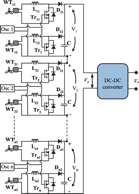 Figure From A Multiple Input Cascaded Dcdc Converter For Very Small