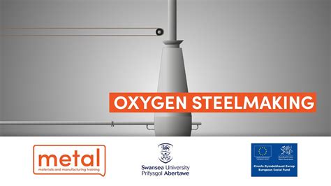 Oxygen Steelmaking YouTube