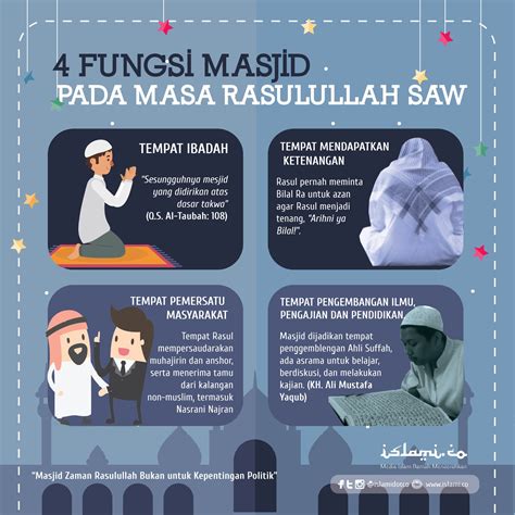 Peranan Masjid Pada Zaman Rasul Kayaoischwartz