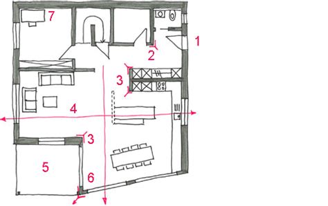 Toll Foto Feng Shui Haus Hausbau Nach Feng Shui Feng Shui