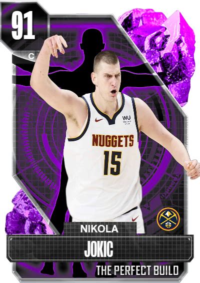 NBA 2K24 2KDB Custom Card Nikola Jokic