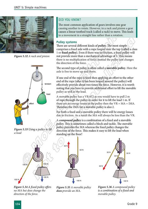 Ethiopia Learning Physics Grade 9 Page 139 In English