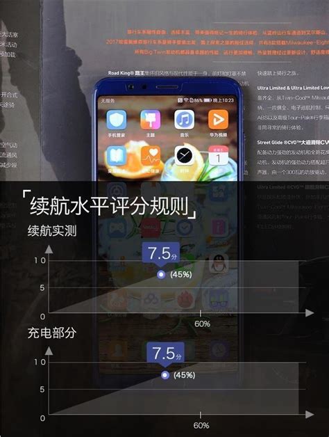 荣耀v10正式发售前最详细评测，对飚小米mix2 一加5t和坚果pro2 每日头条