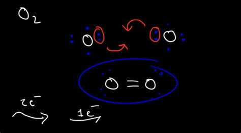 Topic Chemical Bonding Flashcards Quizlet