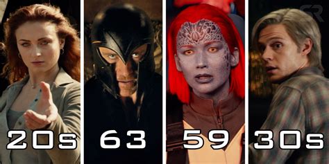 How Old The X-Men Are Supposed To Be In Dark Phoenix