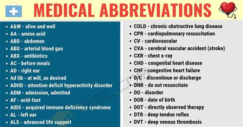 What Is Ons Medical Term