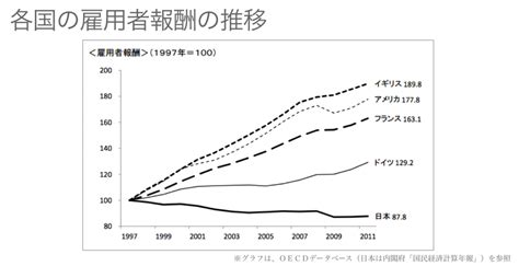 富裕層に学ぶ 「守るポートフォリオ」の作り方 「読む」お金の授業