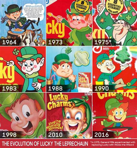 Lucky Charms Cereal Lucky The Leprechaun Classic Cartoons Lucky Charm