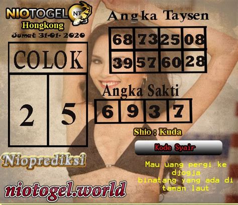 Prediksi Hk Archives China Seni Togel