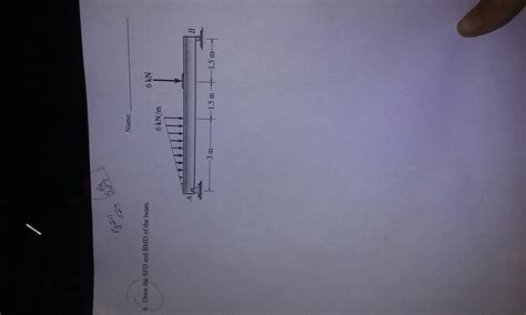 Solved Draw The Sfd And Bmd Of The Beam Chegg