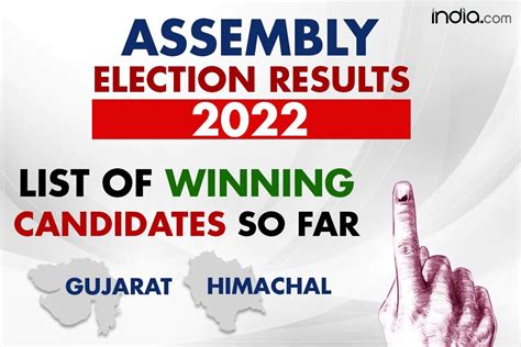 Himachal Pradesh Gujarat Assembly Election Results 2022 List Of Winning Candidates So Far