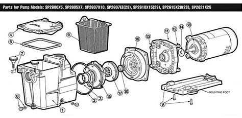 Hayward Super Pump Parts Breakdown Price Sale Ids Deutschland De