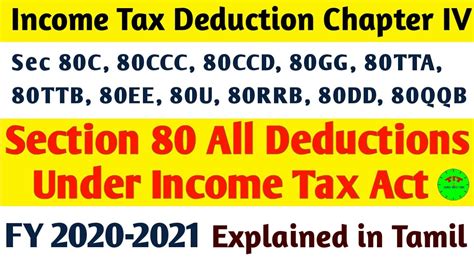 Income Tax Deductions Under Sec 80C To 80U Chapter IV Deduction