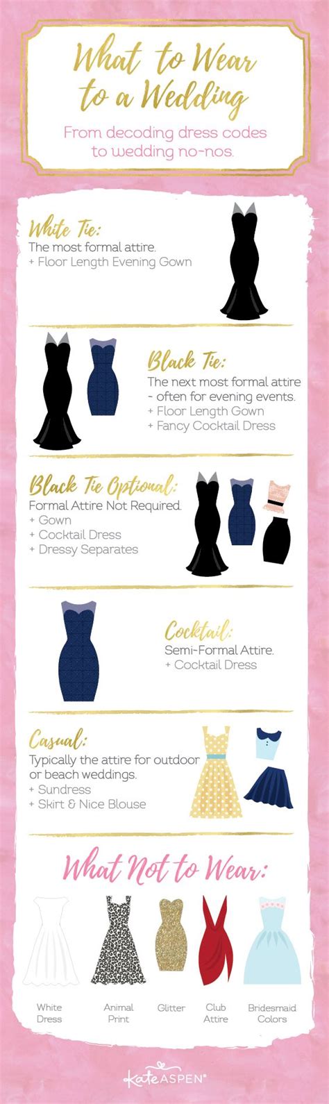 What To Wear To A Wedding Infographic Wedding Attire Guest Black