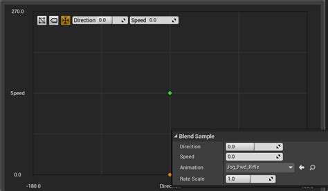 Editing Blend Spaces Unreal Engine Documentation