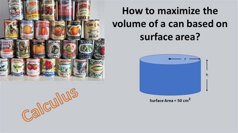 Use Calculus And Geometry Together To Solve A Nice Maximization Problem