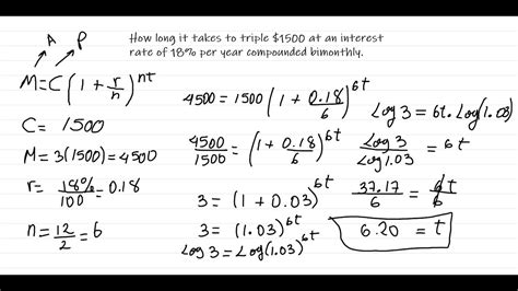 Time Required To Triple An Investment Compound Interest Formula Youtube