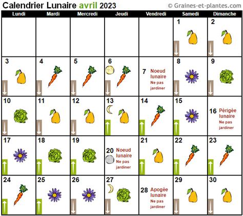 Calendrier Lunaire Jardin 2024 à Imprimer Josie Malorie