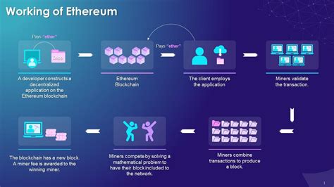 Working Of Ethereum Cryptocurrency Training Ppt Ppt Sample