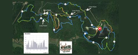 Crooked Creek Ultra Trail Race