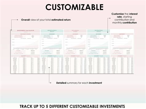 Investment Tracker Excel Google Sheets Spreadsheet Investment Tracker ...