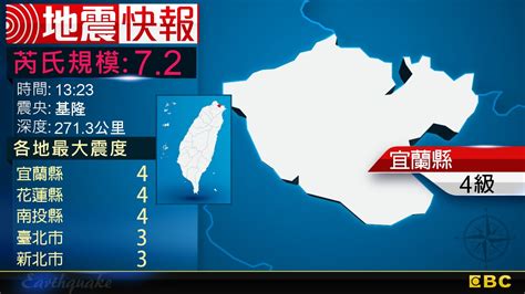 地牛翻身！1323 基隆發生規模72地震｜東森新聞：新聞在哪 東森就在哪裡