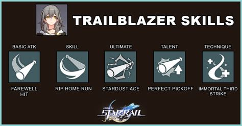 Honkai Star Rail Trailblazer Physical Build Skills Best Team Otosection