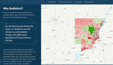 Peoria County Board District Maps | Peoria County, IL