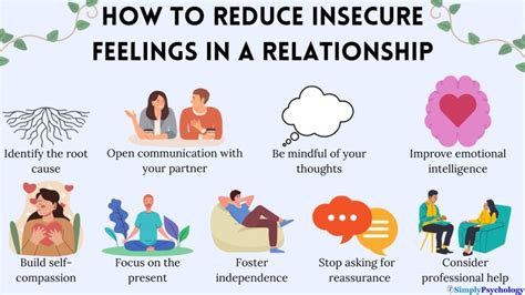 examples  reassurance  relationships