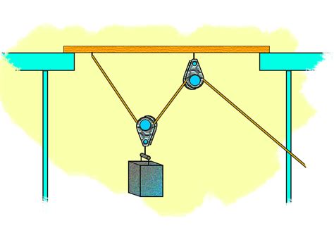 basics  winching discussions carnitycom