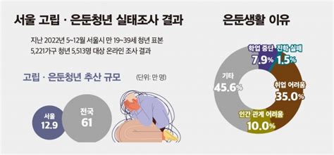 한대신문 빛나는 예지 힘찬 붓줄기