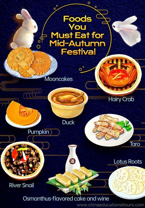 Foods You Must Eat For Mid Autumn Festival Mid Autumn Festival Happy