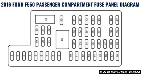 2016 Ford F550 Fuse Box Diagram