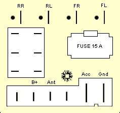 Grundig WKC 3860 VD Pinout And Wiring Old Pinouts Ru