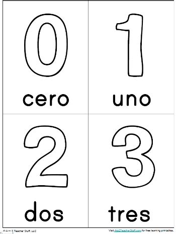 Spanish Preschool Number Chart - Game Master