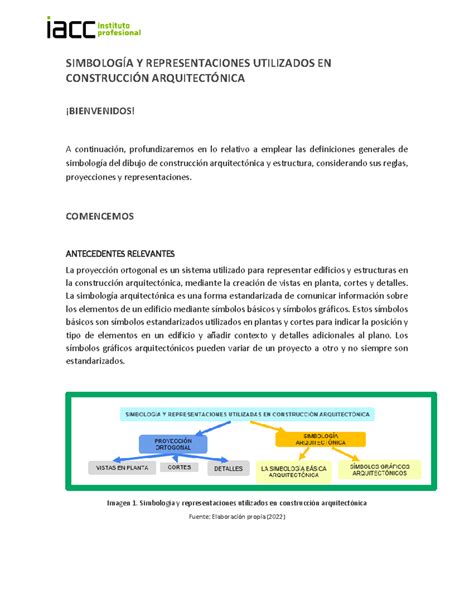 S Notas Profundizacion Acc Intpl Simbolog A Y Representaciones