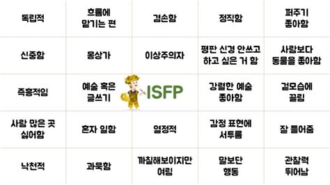 잇프피궁합 Enfj Isfp 연애 미치도록 연구한 잇프피 과연 좋을까 네이버 블로그