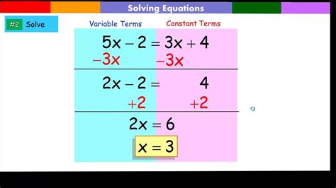 Problems With Variables On Both Sides